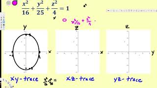 Quadric Surface - The Ellipsoid - Vector Calculus