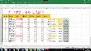 D14 運用AND和IF函數同時要符合二個條件才發100元