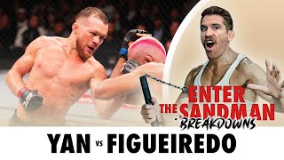 Petr Yan is BACK | Yan vs Figueiredo *Breakdown*