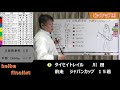 日経新春杯　考察動画　後編