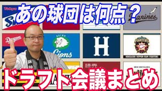 【ドラフト会議　満点の球団は！？】ドラフト会議を振り返りますッ