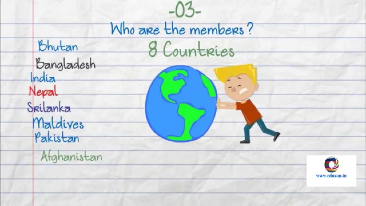 Trick To Remember Saarc Countries Youtube