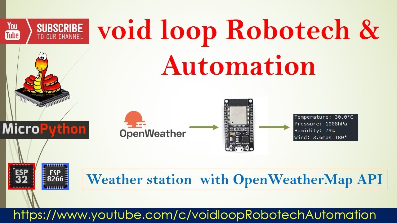 21 Weather Station Without Using Any Sensors | OpenWeatherMap ...