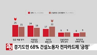 경기도민 68% 건설노동자 전자카드제 ′긍정′