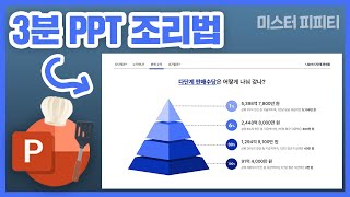 피라미드형 인포그래픽 PPT 만들기 [3분 PPT 조리법_42]