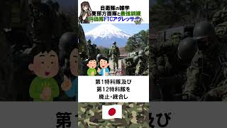 自衛隊の雑学『東部方面隊と最強訓練評価隊FTCアグレッサー』陸自の豆知識　#shorts  #自衛隊