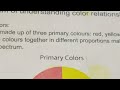 LAW OF COLORS