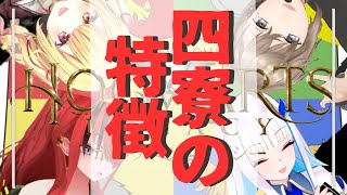 【切り抜き[にじさんじ]】にじさんじライバーからなんとなく分かるホグワーツ4寮の生徒の特徴【リゼ・ヘルエスタ/叶/レイン・パターソン/星川サラ】