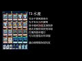 【遊戲王duel links】t表更新 機界騎士問鼎t1 11 29