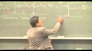 Laser Fundamentals Part 1