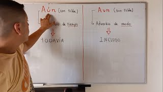 Aún o aun: ¿con tilde o sin tilde?   #Elprofedeespañol #AlejandroRubio