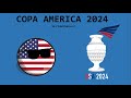 Copa América USA 2024 in Countryballs!