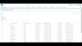 Flosum Profile Deployment