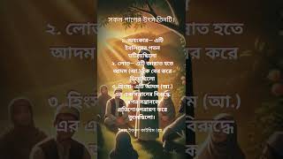 সকল পাপের মূল উৎস কী? ইমাম ইবনুল কাইয়িম (রহ.) এর গুরুত্বপূর্ণ শিক্ষা #muslimmindfulnesstv #আল্লাহ