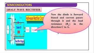 semiconductor part 6