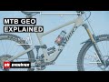 Modern Mountain Bike Geometry & How It Works | The Explainer