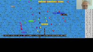 UNBELIEVABLE BIBLE CODE  - MESSIAH WILLCOME  ON THE 20TH OF ELUL MATITYAHU GLAZERSON