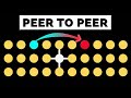 How Peer to Peer (P2P) Network works | System Design Interview Basics