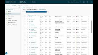 VMware SD-WAN Application Business Policy Overview