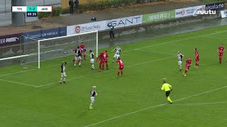 Kooste: TPS - FF Jaro 1-2 (17.5.2021)