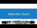 Waterfall Charts