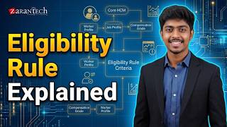 Eligibility Rule in Workday HCM | Zarantech