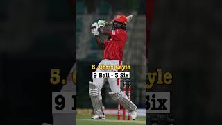 Top 5 Bastman Most Sixes In Free-hit Ball In IPL 🔥#shorts #viral #cricket #ipl @_Know_Your_World_