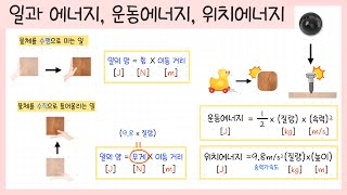 [중3_운동과 에너지] 2강. 과학에서 '일'이란?￨일과 에너지 전환￨운동에너지🚗￨위치에너지🏀