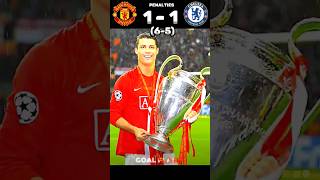 Manchester United Vs Chelsea | UCL Final Highlights 2008 | #ronaldo🔥