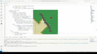 Pathfinding Visualiser using PyGame (Dijkstra's Algorithm)
