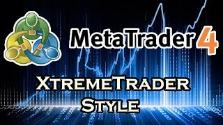 ||Forex For Beginners || How to use MT4 to trade? How to pick your trade?