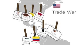 APPLICATION: Why is international trade so controversial?