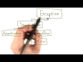 Exception Hierarchy - Intro to Computer Science
