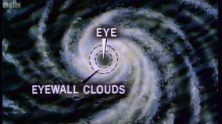 Can a hurricane be weakened? - The Science Of Superstorms - BBC