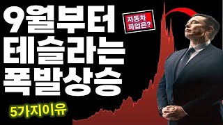 일론머스크가 준비해놓은 5가지 상승호재는 테슬라를 폭등시킬겁니다 애플과 닮은점이 많은 테슬라..과연 전고점을 돌파할수있을까?