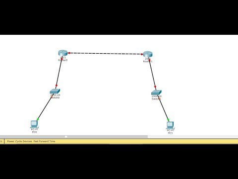 Cisco Packet Tracer Basic Networking - Static Routing Using 2 Routers ...