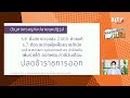 สังคมศึกษา ประวัติศาสตร์รัตนโกสินทร์ยุคประชาธิปไตย l ห้องเรียนติวเข้ม ม.ต้น 24 มี.ค.65