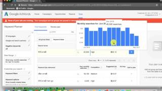 วิธีใช้ Keyword Planner (Step by step)