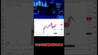 ドル円最新予想9月5日【海外FX/仮想通貨】 #shorts