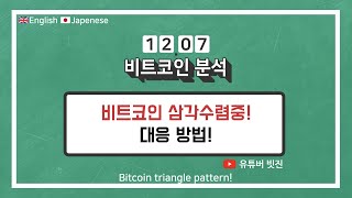 ENG] 비트코인 삼각수렴중! 대응 방법!ㅣBitcoinㅣBitmex | Bybit | Bitcoin triangle pattern!