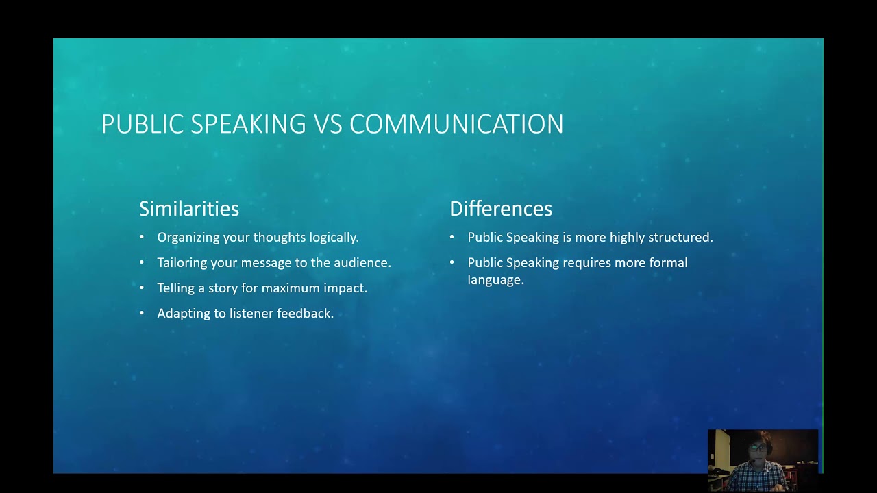 1.1 Ch 1 Introduction To Speech Communication - YouTube