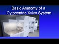 xvivo system® training unit 1 system introduction