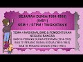 RINGKASAN TEMA 4-BAB 16, 17, 18