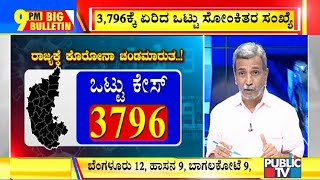 Big Bulletin With HR Ranganath | 388 New Covid-19 Cases Reported In Karnataka | June 2, 2020