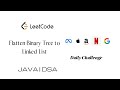 114  Flatten Binary Tree to Linked List |Leetcode |Java (Explained)Solution