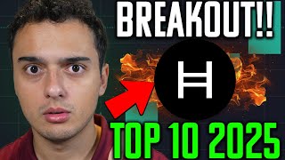 HEDERA HBAR *MAJOR* BREAKOUT [TOP 16 GLOBALLY!!]