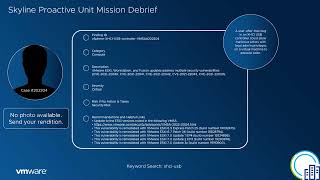 Skyline Proactive Unit (SPU): Case 202204