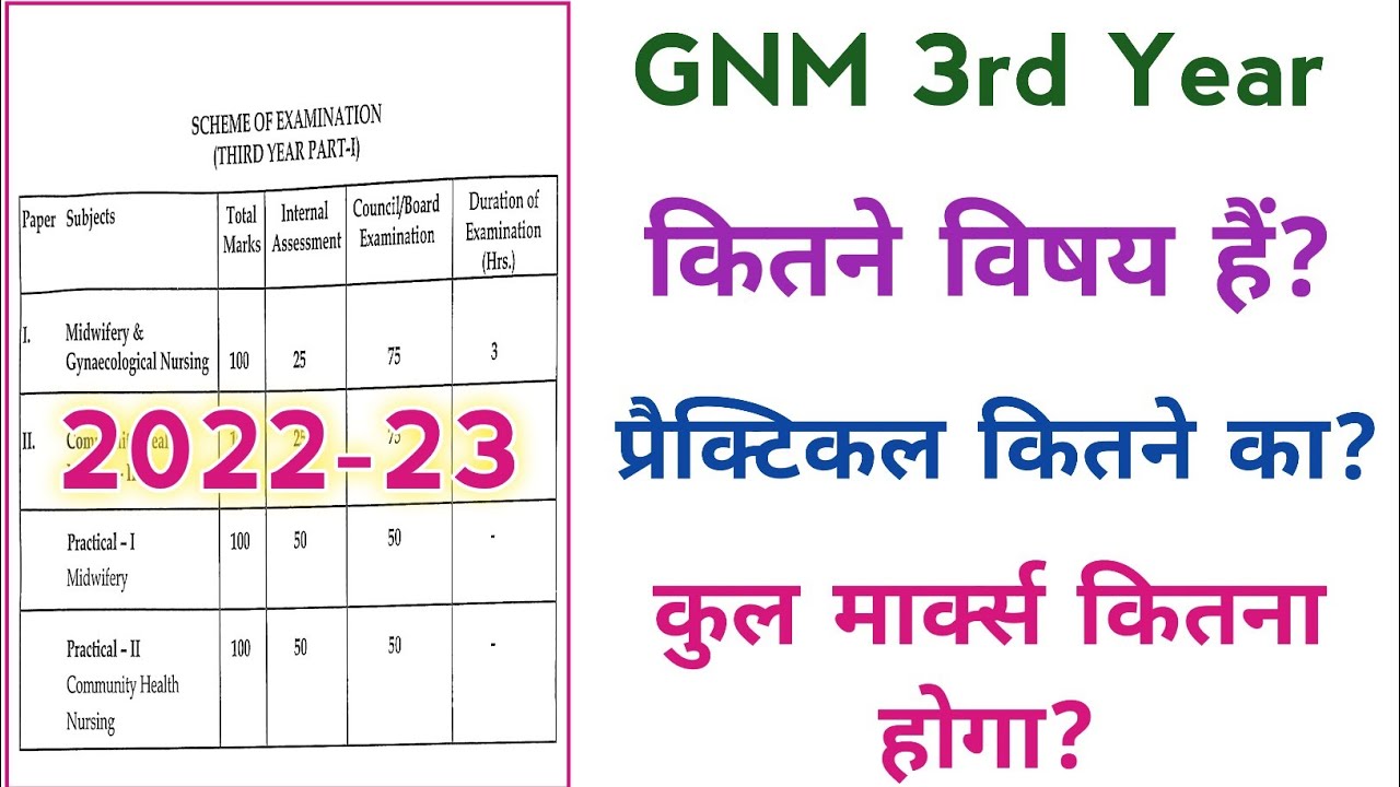 GNM 3rd Year Examination Scheme, कितने विषय हैं, कुल मार्क्स ...