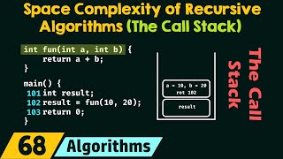 Space Complexity of Recursive Algorithms (The Call Stack)
