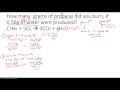 Gram to Gram Stoichiometry Tutorial